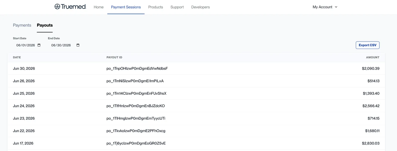Truemed Dashboard Payment Sessions Payouts tab