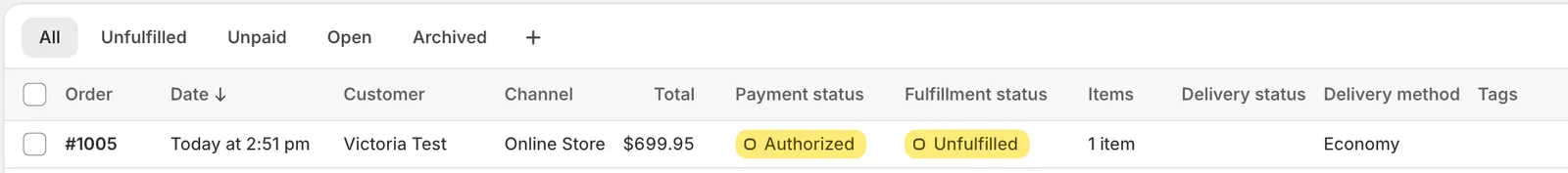 Authorized status